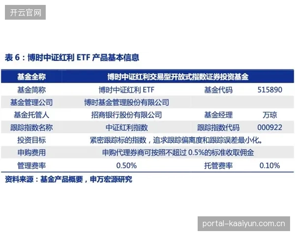 受品牌DTC战略冲击，宝胜国际与滔搏国际2024年上半年合计净关闭超400家门店